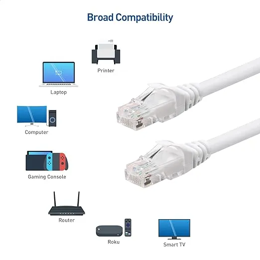 Cable Matters 10Gbps 5-Pack Snagless Short Cat 6 Ethernet Cable 1 ft (Cat 6 Cable, Cat6 Cable, Internet Cable, Network Cable) in White