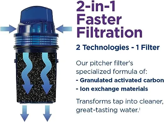 PUR Water Pitcher & Dispenser Replacement Filter 4-Pack, Genuine PUR Filter, 2-in-1 Powerful Filtration and Faster Filtration, 8-Month Value, Blue (PPF900Z4)