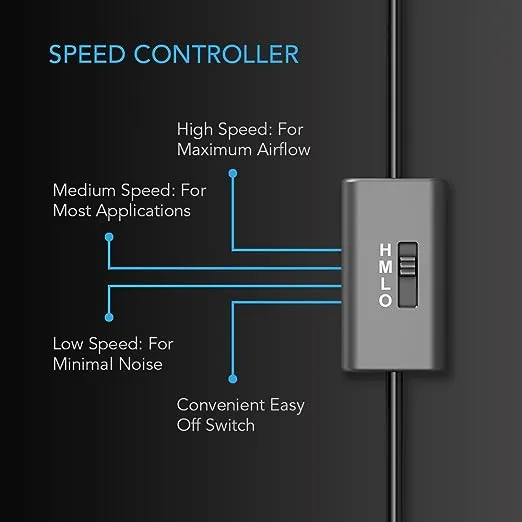 AC Infinity MULTIFAN S7-P, Quiet Dual 120mm AC-Powered Fan with Speed Control, UL-Certified for Receiver DVR PlayStation Xbox Component Cooling