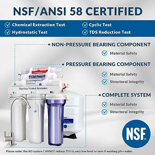 iSpring RCC7AK, NSF Certified 75 GPD, Alkaline 6-Stage Reverse Osmosis System, pH+ Remineralization RO Water Filter System Under Sink, Superb Taste Drinking Water Filter
