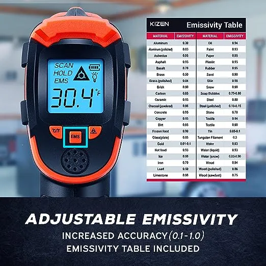 KIZEN Infrared Thermometer Gun (LaserPro LP300) - Handheld Surface Thermometer for Griddle, Grill, Oven, Pizza Oven, Vehicle's Engine, and A/C - Laser Surface Temp Reader -58F to 1112F