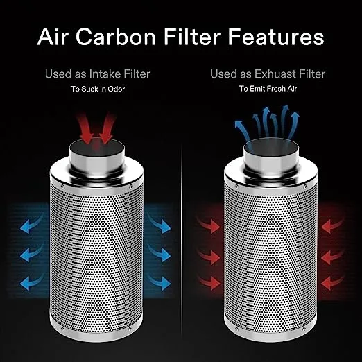 VIVOSUN 6 Inch Air Carbon Filter Smelliness Control with Australia Virgin Charcoal for Inline Duct Fan, Grow Tent, Pre-Filter Included, Reversible Flange 6"x 16"