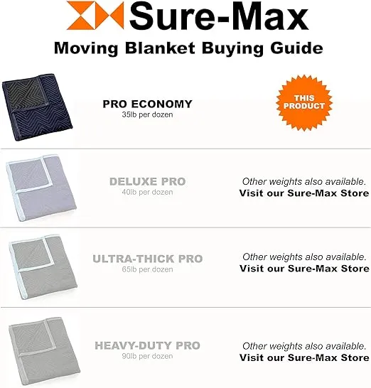 Sure-Max 12 Moving & Packing Blankets - Pro Economy - 80" x 72" (35 lb/dz weight) - Quilted Shipping Furniture Pads Navy Blue and Black
