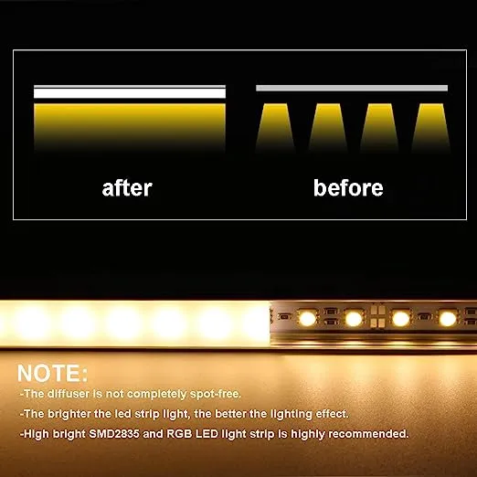 10-Pack 6.6FT/2 Meter LED Aluminum Channel V-Shape, LED Profile with End Caps and Mounting Clips for LED Strip Light Mounting