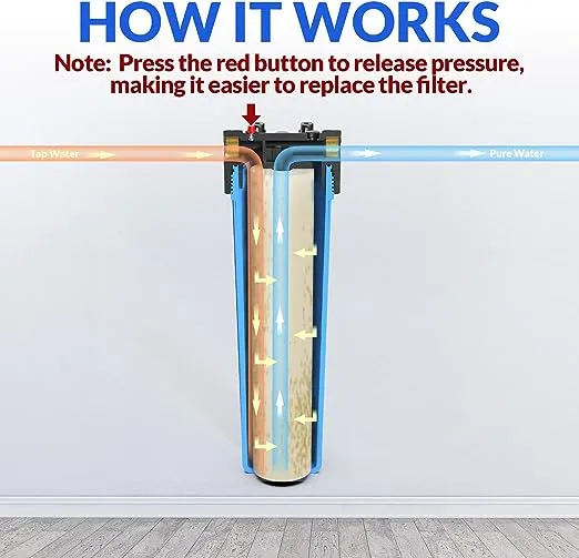 SimPure Whole House Water Filter Housing (DB20P), 20" x 4.5" Sediment Carbon Filter Universal Housing, Pre-Filtration System for Well and City Water, 1" NPT Port, Pressure Release