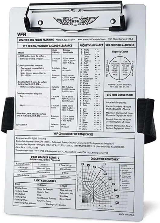 ASA New VFR Kneeboard ASA-KB-1-A