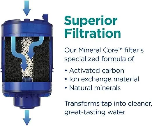 PUR PLUS Horizontal Faucet Mount Water Filtration System with 3-in-1 Lead Reducing Filter for Great-Tasting Filtered Tap Water, Lasts 100 Gallons, Fits Most Kitchen or Bathroom Faucets, Metallic Grey