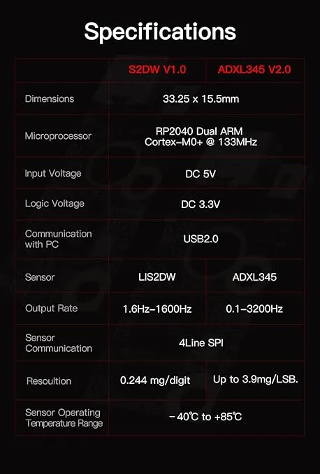 BIGTREETECH ADXL345 V2.0 Accelerometer Board Klipper Input Shaping 3D Printer Hotend Parts Sensor Module Support USB Connection for Voron Stealthburner
