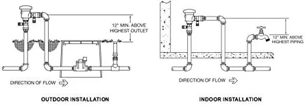Zurn Wilkins 34-720A 3/4" 720A Pressure Vacuum Breaker Assembly