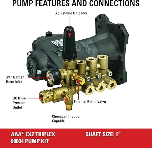 AAA 90034 Horizontal Triplex Plunger Replacement Pressure Washer Pump Kit, 4400 PSI, 4.0 GPM, 1" Shaft, Includes Hardware and Siphon Tube, for Industrial Gas Powered Machines, Black