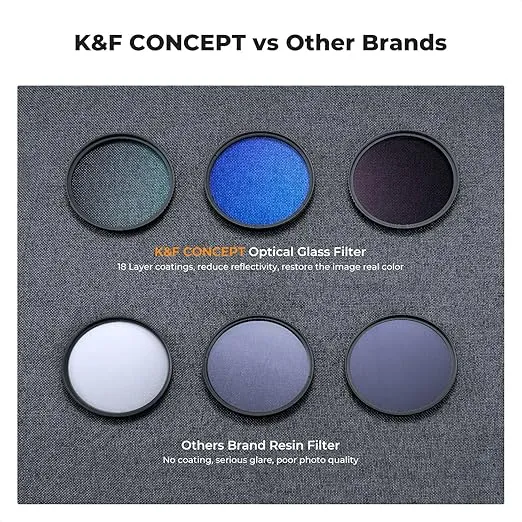 K&F Concept 58mm UV/CPL/ND Lens Filter Kit (3 Pieces)-18 Multi-Layer Coatings, UV Filter + Polarizer Filter + Neutral Density Filter (ND4) + Cleaning Cloth+ Filter Pouch for Camera Lens (K-Series)