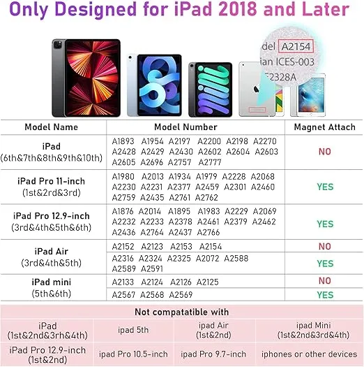 Stylus Pencil 1st Generation for Apple with 10X Fast Charge & Palm Rejection Compatible with iPad Pro 11/12.9, iPad 10/9/8/7/6, iPad Mini 5/6, iPad Air 3/4/5