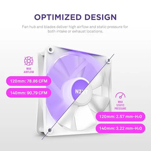 NZXT F120 RGB Core Triple Pack - 3 x 120mm Hub-Mounted RGB Fans with RGB Controller - 8 Individually-Addressable LEDs - Semi-Translucent Blades - High Static Pressure & Airflow - CAM Software - White