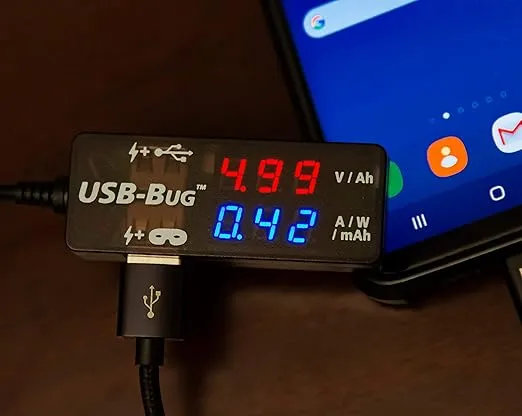 Triplett USB-Bug Dual-Output Inline USB-A Tester with Data Masking Port