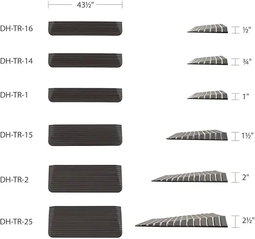 Silver Spring Solid Rubber Threshold Ramp - 1" Rise