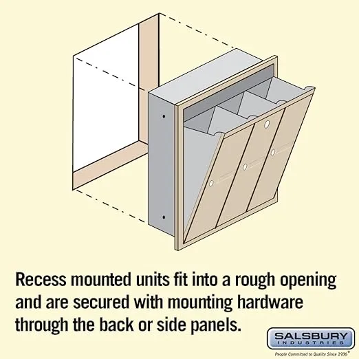 Salsbury Industries 3503SRU Recessed Mounted Vertical Mailbox for use with USPS Lock, 3 Doors, Sandstone