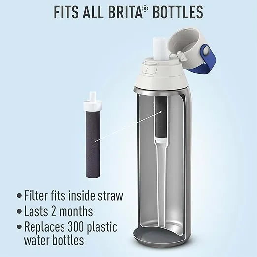 Brita Water Bottle Replacement Filters, BPA-Free, Replaces 1,800 Plastic Water Bottles a Year, Lasts Two Months or 40 Gallons, Includes 3 Filters