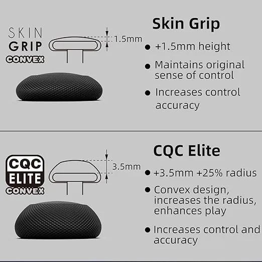 Skull & Co. Convex Thumb Grips Set: Skin, CQC Joystick Cap Analog Stick Cap for Nintendo Switch Pro Controller & PS5 / PS4 / Slim/Pro Controller- Black, 2 Pairs (4pcs)
