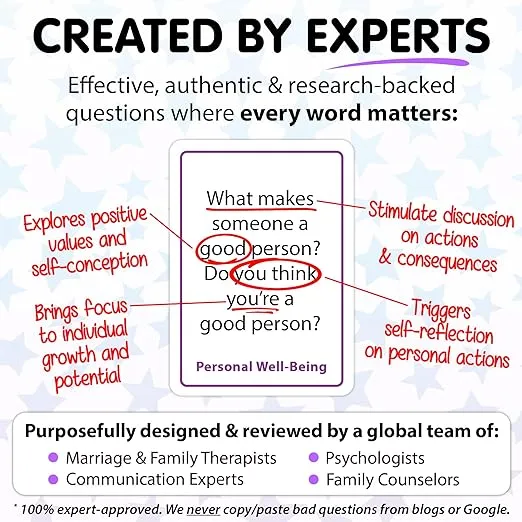 200 Kids Conversation Cards - Help Kids Put Down Tablets and Phones - Get Children to Enjoy Talking and Listening - Great for Car Rides and Family Dinners - A New Way for Kids to Express Themselves