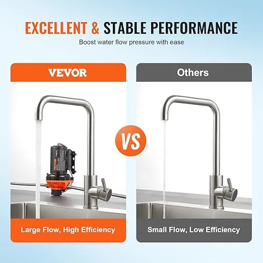VEVOR Water Pressure Diaphragm Pump, RV Water Pump, Fresh Water Pump110V AC, 3.3 GPM, Pressure Adjustable, Self Priming Sprayer Pump with Pressure Switch for RV Camper Marine Boat Lawn, FCC Certified