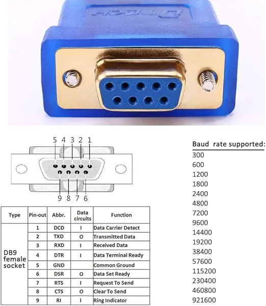 DTECH 6 Feet USB to RS232 DB9 Female Serial Adapter Cable Windows 11 10 8 7 Mac Linux Serial to USB 2.0 (PL2303 Chip)