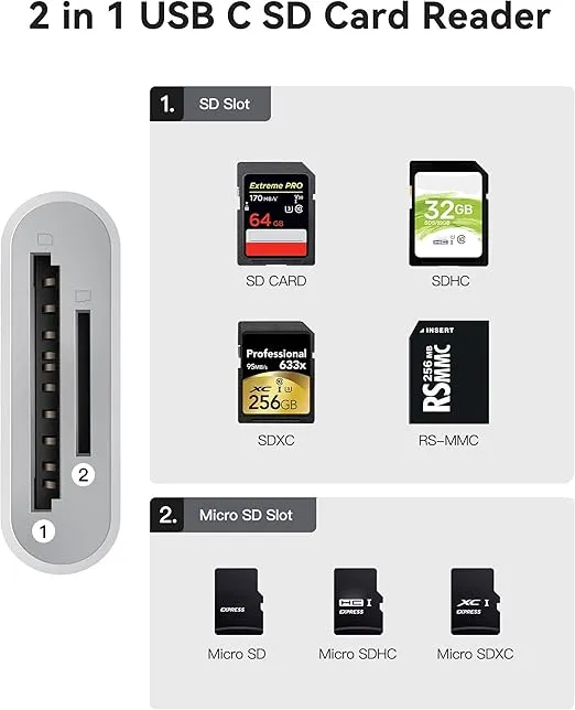 USB C SD Card Reader, WNXSLOAD SD Card Adapter with Dual Card Slots for iPhone 15 Pro iPad Mac MacBook Laptop Android, USB-C/TypeC High-Speed Trail Camera Viewer Memory Card Reader, Plug and Play