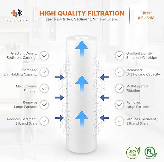 Aquaboon Whole House Sediment Filter - 1 Micron Water Filter 10 x 2.5 | Well Water Filter Replacement Compatible with AP110, WHKF-GD05 (25-PACK)