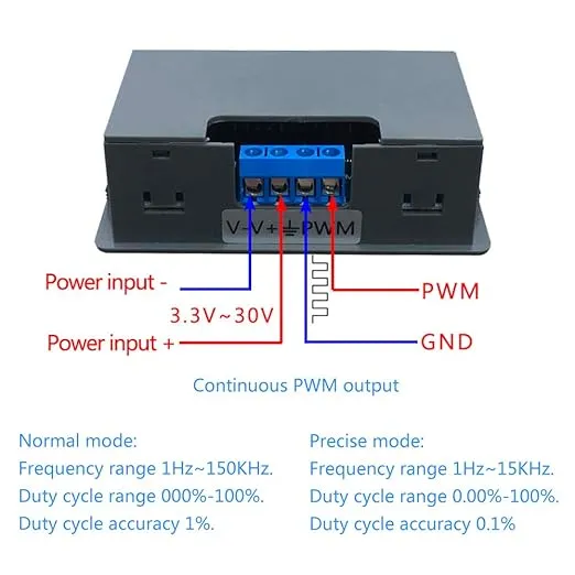 MiOYOOW PWM Frequency Generator, 1-Channel 1Hz-150KHz Adjustable Pulse Duty Cycle Function Generator, Square Wave Signal Generator Module with LCD Display and Rotary Switch