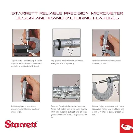 Starrett Outside Micrometer with One-Piece Spindle, Satin Chrome Finish and Tapered Frame - Quick and Easy Adjustment, 0-1" Range, .0001" Graduations - T436.1XFL-1