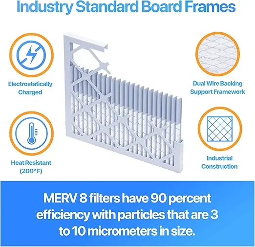 Filter King 8x10x1 Air Filter | 4-PACK | MERV 8 HVAC Pleated A/C Furnace Filters | MADE IN USA | Actual Size: 8 x 10 x .75"