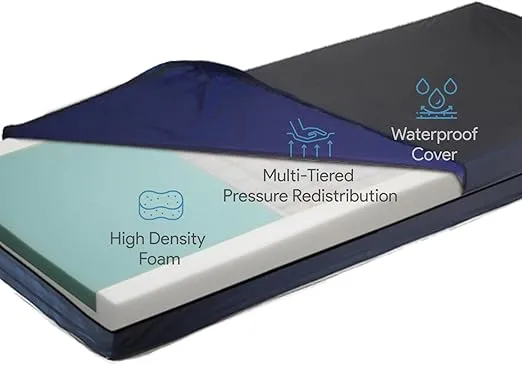 Hospital Bed Mattress for Pressure Redistribution - Multi-Tiered Die-Cut and Memory Foam Medical Mattress - Sloped Heel - 36" x 80" x 6" - Hospital Mattress for Moderate to High Bedsore Treatment