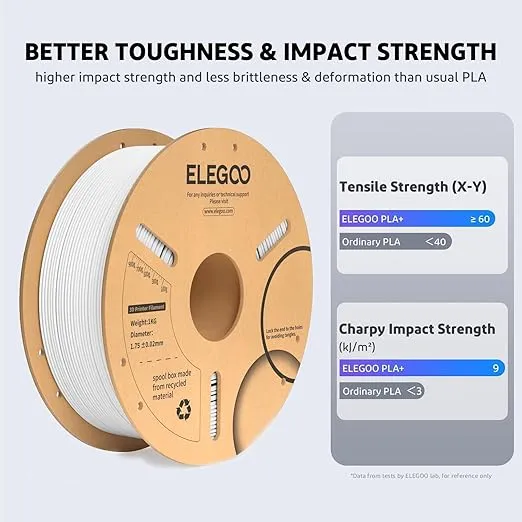 ELEGOO PLA Plus Filament 1.75mm Neon Green 1KG, PLA+ Tougher and Stronger 3D Printer Filament Pro Dimensional Accuracy +/- 0.02mm, 1kg Spool(2.2lbs) Fits for Most FDM 3D Printers