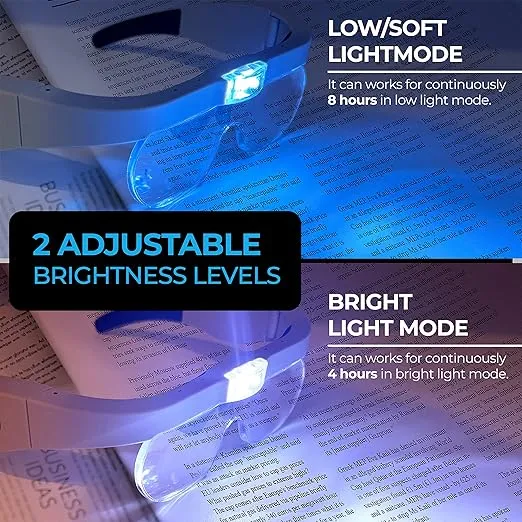 MagniPros Head Magnifying Glasses, [Rechargeable] Headband Magnifier with Comfy Padding, 2 Ultra Bright LEDs, 4 Detachable Lenses 1.5X, 2.5X, 3.5X, 5X for Close Work, Crafts, Repair & Reading