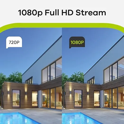 SANNCE 1080P Security Camera System 8CH H.264+ 1080N Home Surveillance DVR and (8)×1080P Weatherproof Outdoor CCTV Camera with 100ft Night Vision, Easy Remote Access, Smart Playback, NO Hard Drive