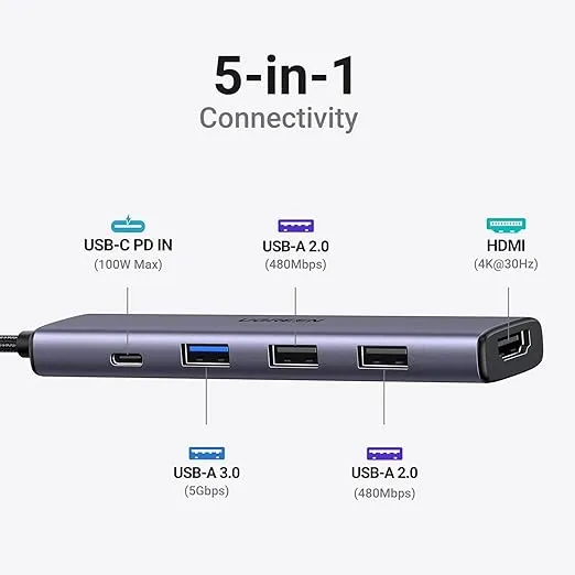 UGREEN Revodok 105 USB C Hub 5 in 1 Multiport Adapter 4K HDMI, 100W Power Delivery, 3 USB-A Data Ports, USB C Dongle for MacBook Pro/Air, iPad Pro, iMac, iPhone 15 Pro/Pro Max, XPS, Thinkpad