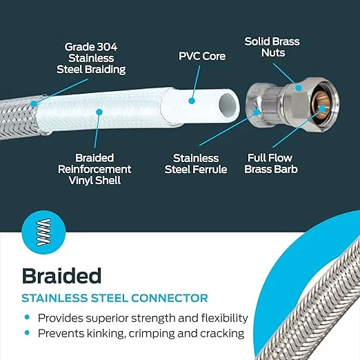 Eastman 20 inch Steel-Flex Braided Faucet Connector, 1/2 Inch FIP x 3/8 Inch Compression, Stainless Steel Faucet Supply Line, 48005N