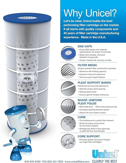 Unicel C-7459 Swimming Pool and Spa 85 Sq. Ft. Replacement Filter Cartridge for Jandy CL340 (4 Pack)