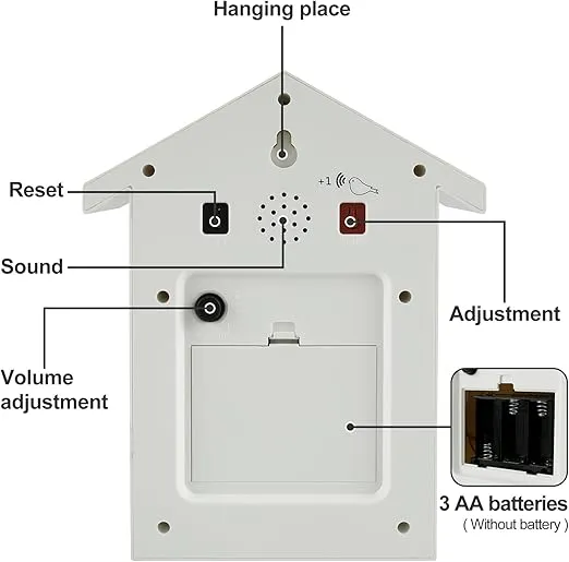 Cuckoo Clock with Chimer Minimalist Cuckoo Sound Clock with Pendulum Delicate Cuckoo Clock Bird House Battery Powered Cuckoo Wall Clock for Wall Art Home Living Room Kitchen Office Decoration(white)