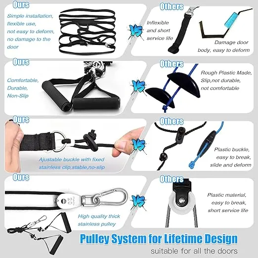 ATENTO Shoulder Rehab Pulley System with Foam Handles│Arm Pulley with Muti-Anchor Door Strap for Physical Therapy Exercises │Latex Resistance Bands for Assisting Rotator Cuff, AC Joint, Shoulder Pain