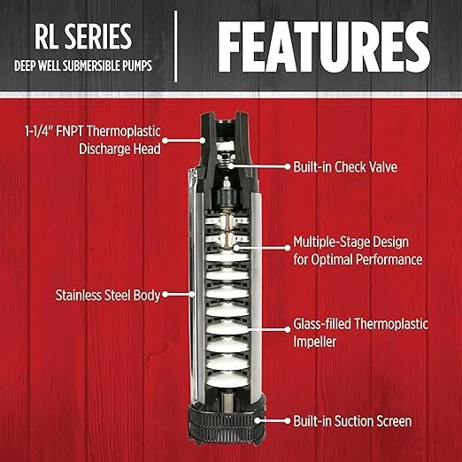 Red Lion RL12G05-3W2V Submersible Deep Well Pump with Control Box 1/2 HP, 12 GPM, 3-Wire, 230 Volt, Steel, 14942405