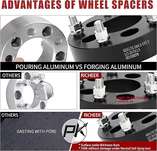 5x4.5 to 5x5.5 Wheel Adapters Spacers for J~e~e~p Wheel on XJ ZJ KJ KK TJ YJ MJ Ranger, 4pcs 1.5 inch Forged Conversion Wheel Spacers 5x114.3mm to 5x139.7mm with 1/2x20 Studs, Change Bolt Pattern
