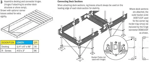 Dock Edge Stationary Dock Bottom Pad, Galvanized, 7/16" Holes for 3/8" Carriage Bolts