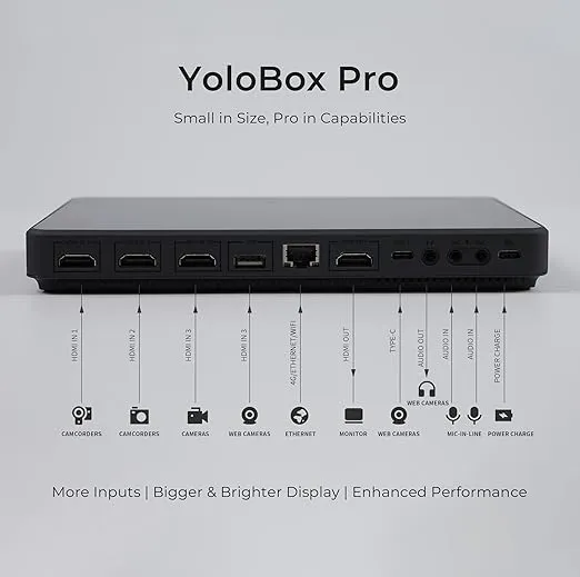 YoloLiv YoloBox Pro, All-in-one Portable Multi-Cam Live Streaming Studio Encoder Recorder Switcher (USA, Canada, Mexico Region)