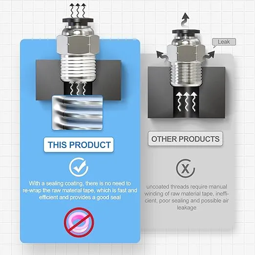 TAILONZ PNEUMATIC Male Straight 1/2 Inch Tube OD x 1/2 Inch NPT Thread Push to Connect Fittings PC-1/2-N4 (Pack of 2)