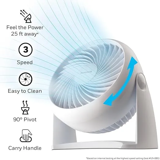 Honeywell HT-904 TurboForce Tabletop Air Circulator Fan, Small, White – Quiet Personal Fan for Home or Office, 3 Speeds and 90 Degree Pivoting Head