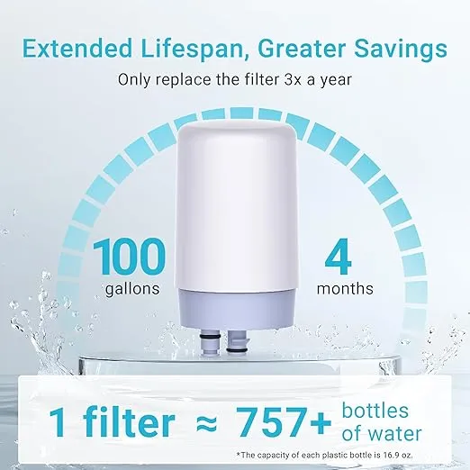 AQUA CREST Alkaline Faucet Filter Replacement, Increase PH, Replacement for Brita® Faucet Filter, Brita® 36311 On Tap Water Filtration System, Brita® FR-200, FF-100 Replacement Filter, 2 Pack