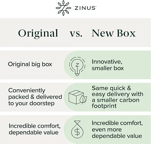 ZINUS 6 Inch Foam and Spring Hybrid Mattress [New Version], Twin, Fiberglass Free, Medium Firmness, Durable Support, Certified Safe Foams & Fabric, Mattress in A Box