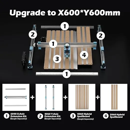 Genmitsu 4040-PRO Y-Axis Extension Kit, 4040 Upgrade to 4060, CNC Accessories for 4040-PRO CNC Router Machine, Extended Working Area 400 x 600mm (15.75’’X23.62’’)