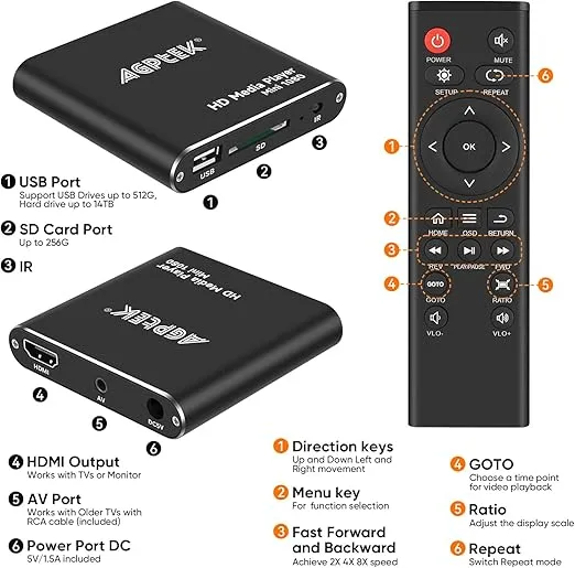 HDMI Media Player, Black Mini 1080p Full-HD Ultra HDMI Digital Media Player for -MKV/RM- HDD USB Drives and SD Cards