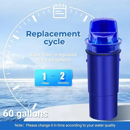 Water Filter Replacement for PUR Pitcher and Dispenser CRF950Z, CRF-950Z, PPF900Z, PPF951K, 4-in-1 Filter System, Effectively Reducing Lead, Chromium, PFOA, and PFOS Contaminants, Pack of 6